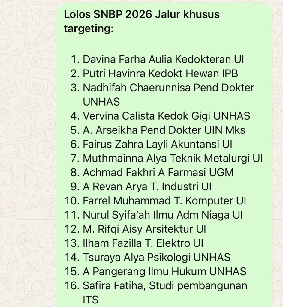 daftar siswa lulus ptn