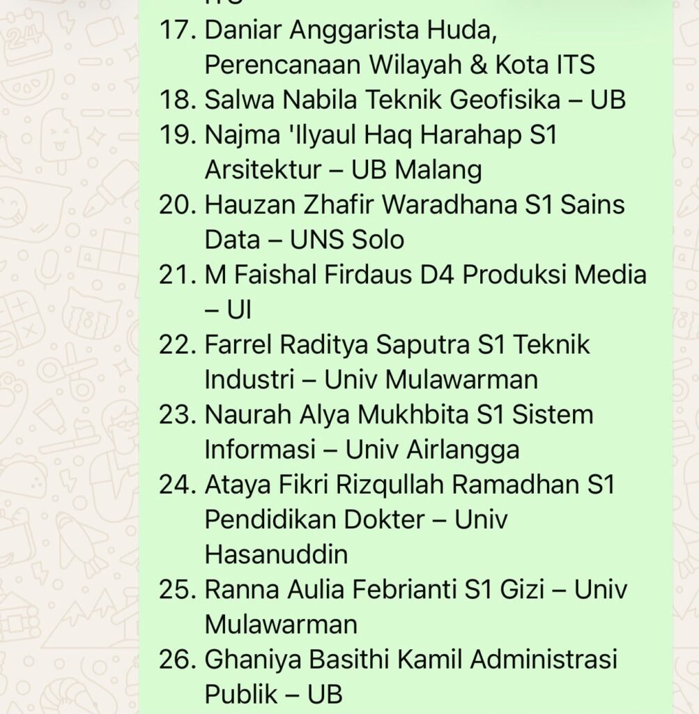 daftar siswa lulus ptn
