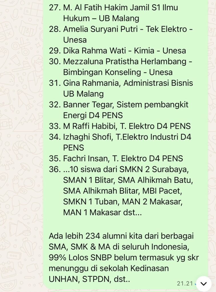 daftar siswa lulus ptn